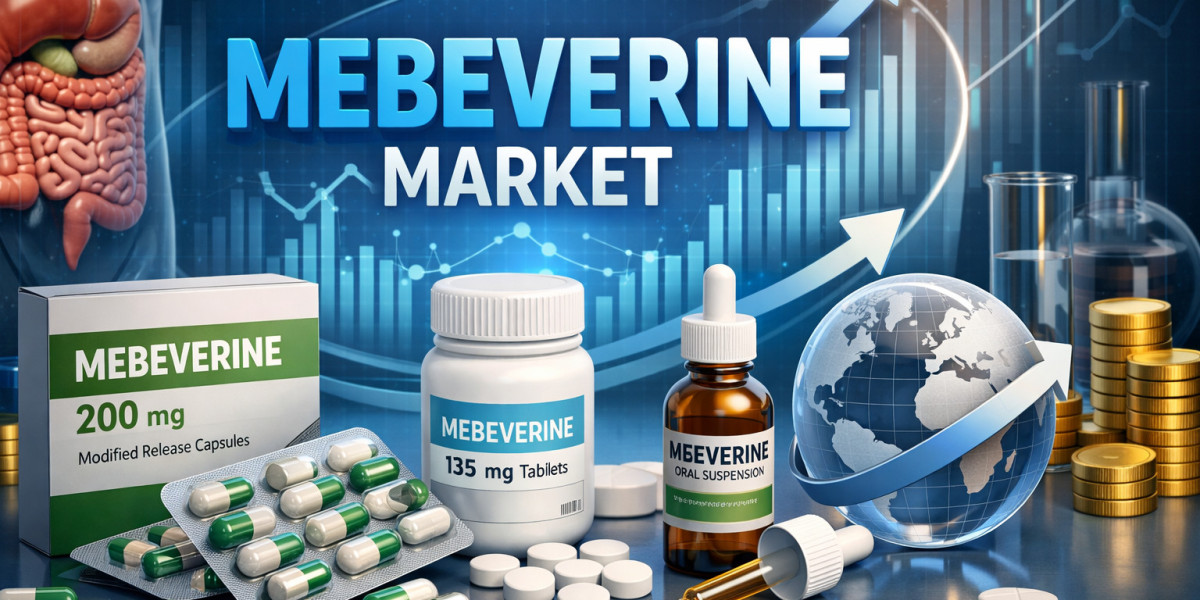 Evolving Business Strategies in the Mebeverine Market 2034